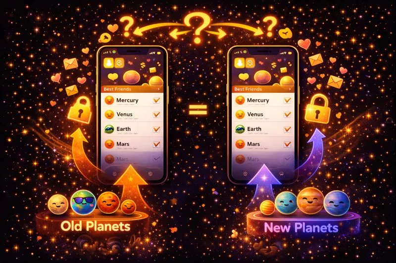 Can Snapchat Planets Change Without Your Best Friends List Changing